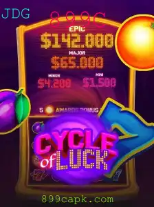 Explorando o Universo de CycleofLuck: Um Guia Completo